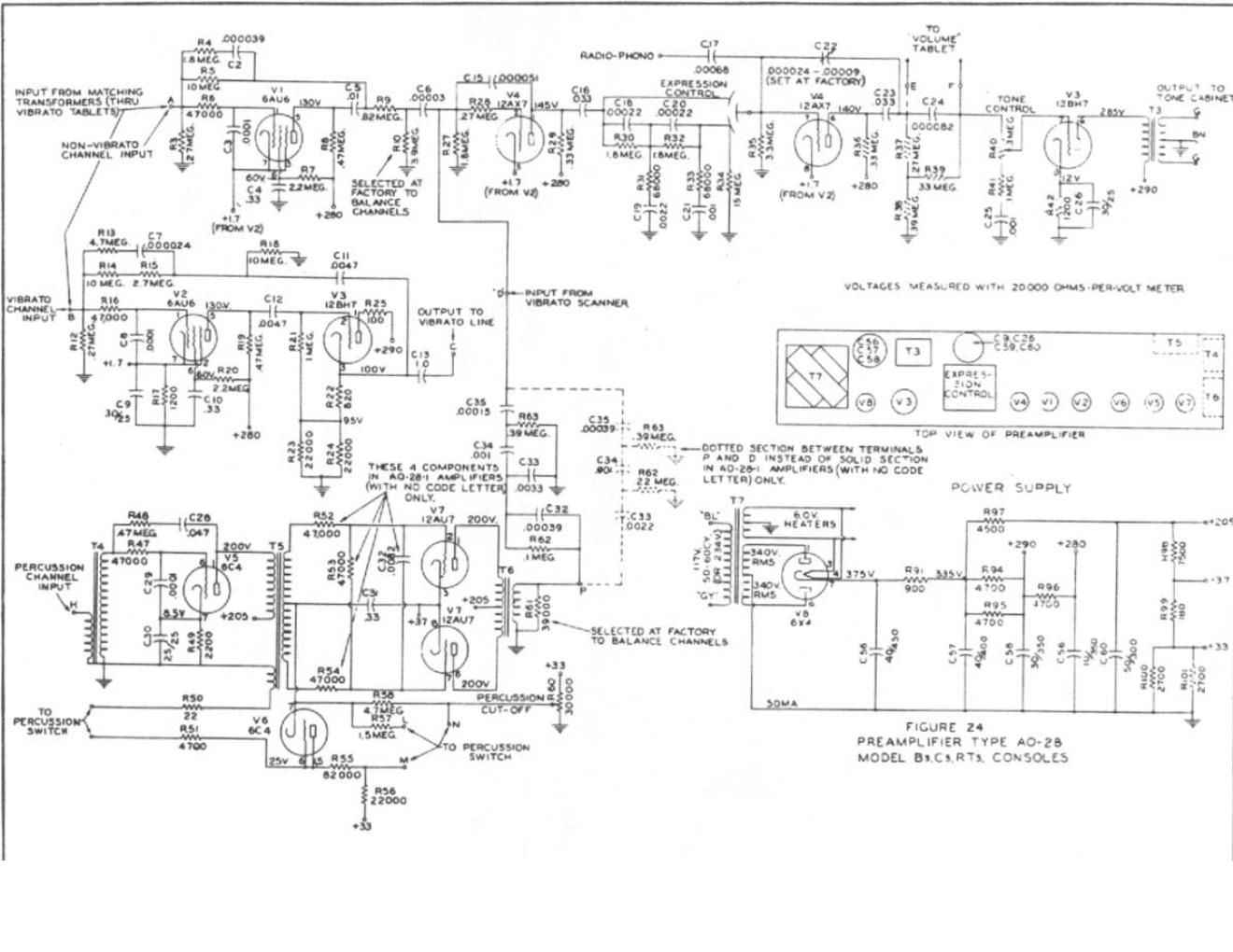 The Hammond AO-28 preamplifier schematic (service-manual Figure 24, for B-3/C-3/RT-3 consoles): input from the matching transformers through the vibrato tablets, the vibrato and percussion channels…